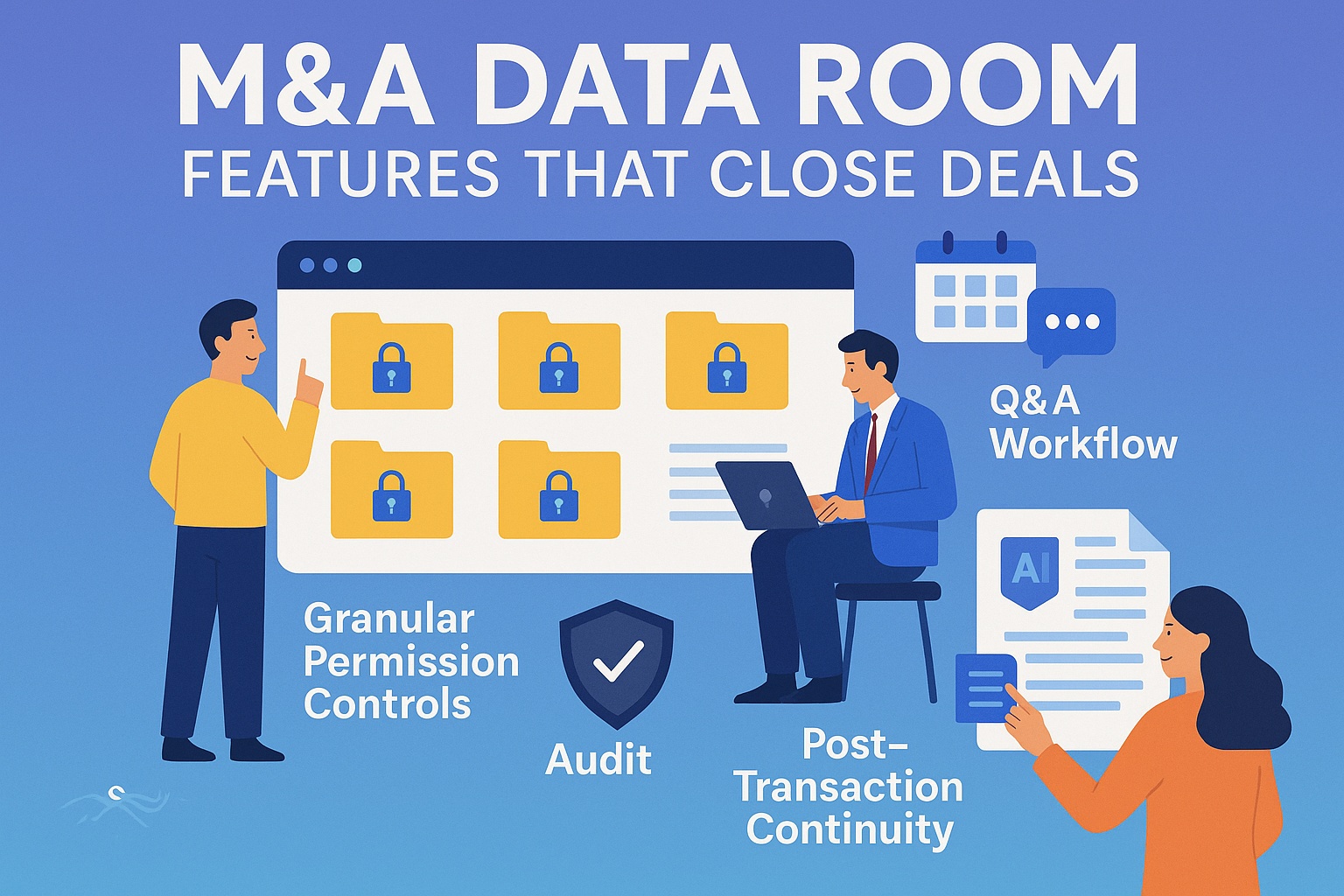 Granular Permission Controls, Q&A Workflow, AI Redaction